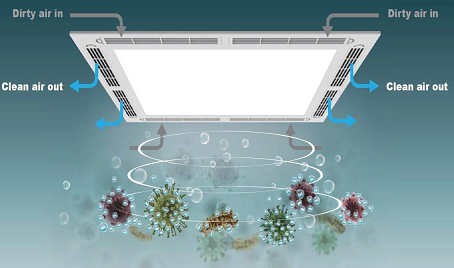 Read more about the article Aleddra’s Antiviral TTA™ Nano Composite Material Converts Ordinary LED Lights into Antiviral Products