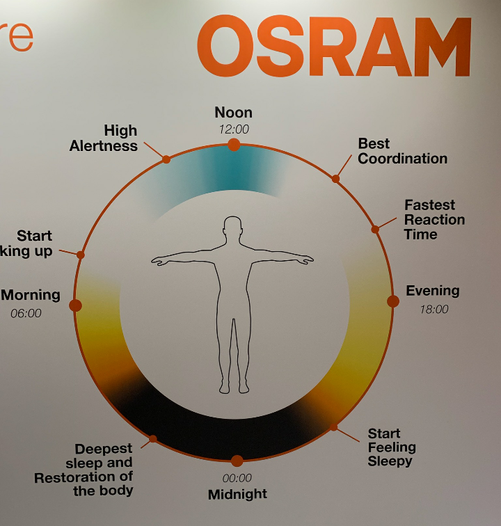 WESCO to Purchase from OSRAM - EdisonReport