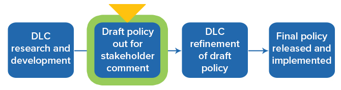 Read more about the article DLC Comments Due Today for Networked Lighting Controls 5 (NLC5)