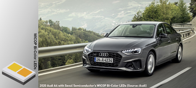 Read more about the article Seoul Semiconductor’s WICOP Series Bi-Color LEDs Shine in Audi A4 Headlights for Model Year 2020