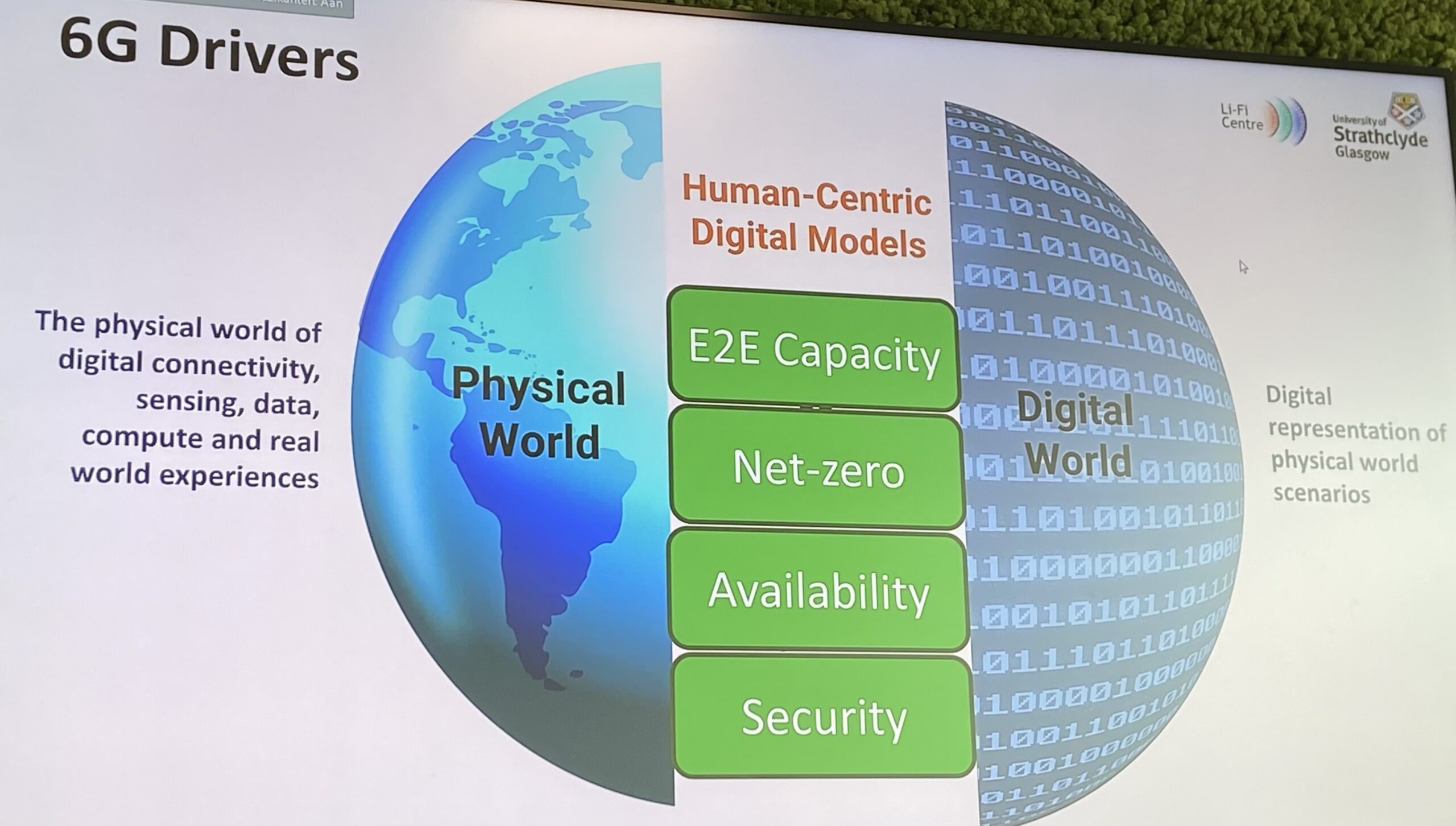 Prof. Harald Haas shows a Powerpoint Slide regarding 6G and LiFi