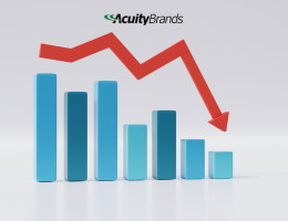 Read more about the article Acuity Brands Quarterly Profit Declines as Sales Fall 9%; Adjusted EPS Beats Estimate. Stock Up 7%