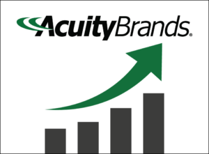 ACUITY brands graph