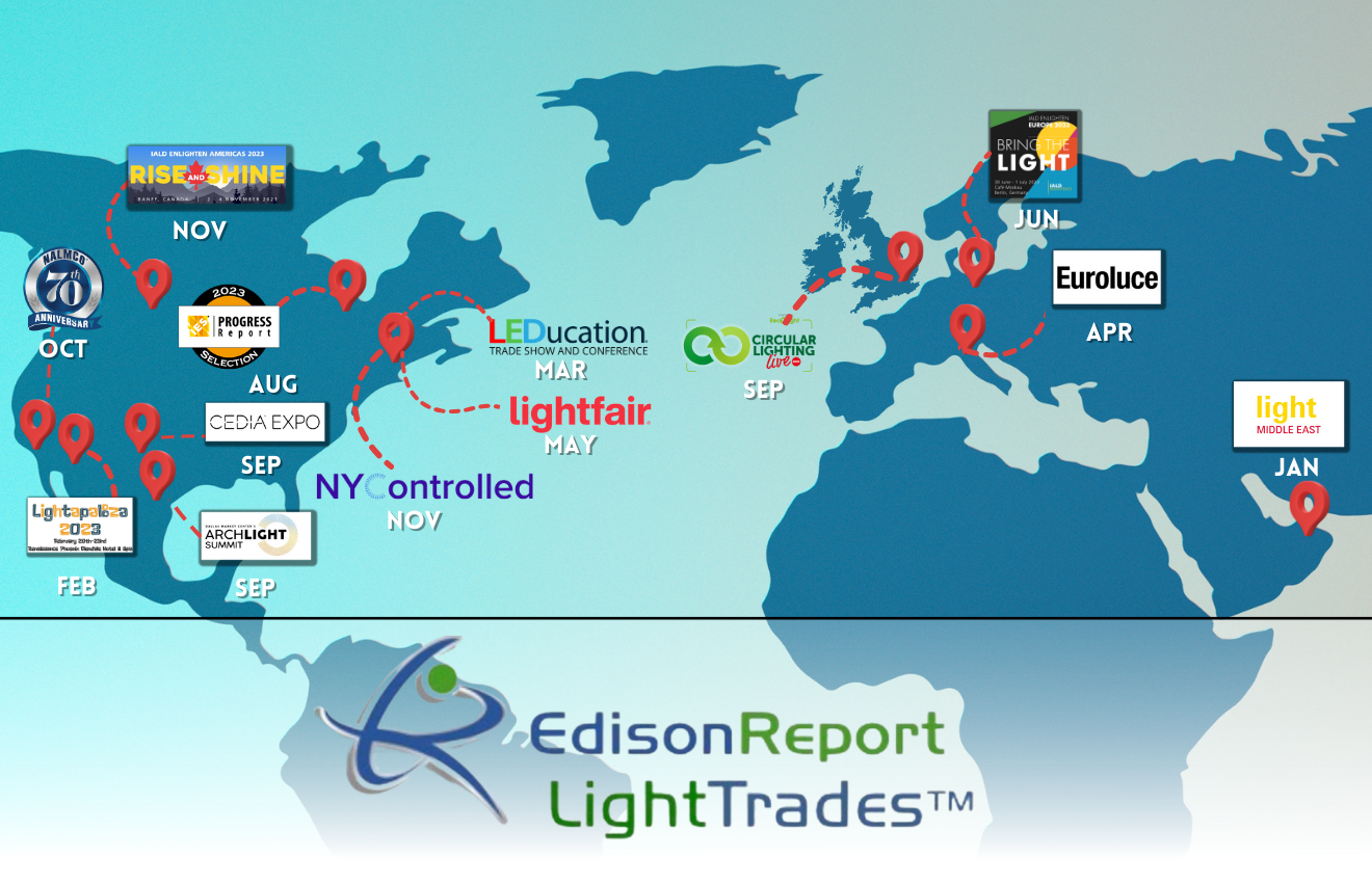 Read more about the article LightTrades™ – EdisonReport’s Top 10 Products of the Year