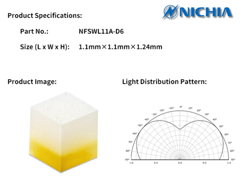 Read more about the article Nichia Launches a New Chip-scale LED that Creates a Lighting Environment Filled with Soft Light