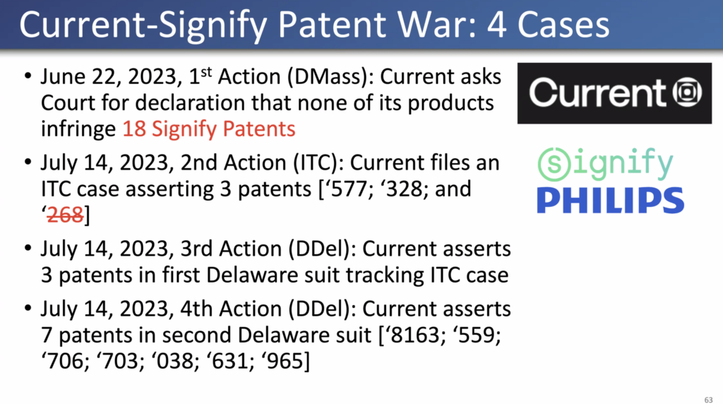 Slide entitled: Current-Signify Patent war: 4 cases