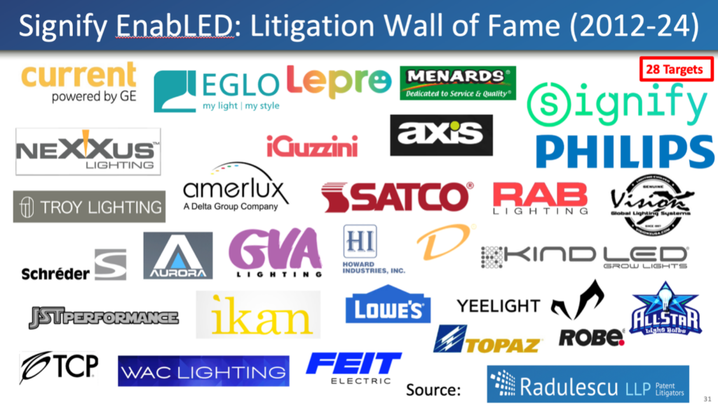 Slide: Signify EnabLED: Ligitation Wall of Fame 2012-2024