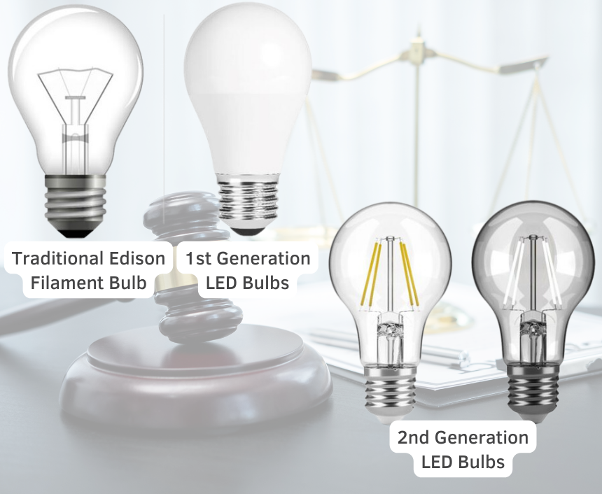 Read more about the article Seoul Viosys Files LED Patent Lawsuit Against Feit Electric