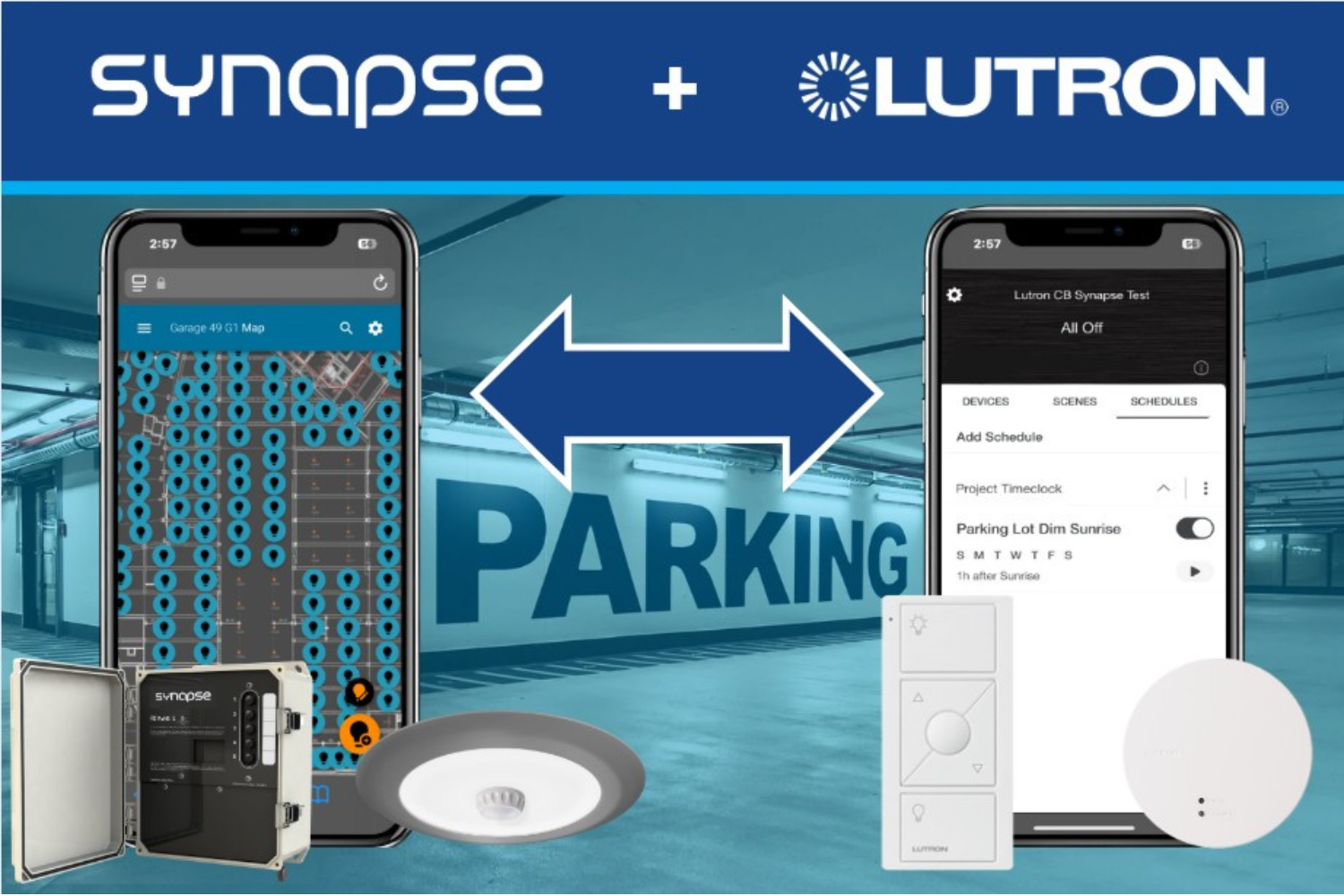 Lutron and Synapse Wireless Collaborate