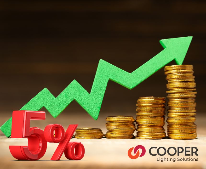 Cooper Announces 5% Price Increase