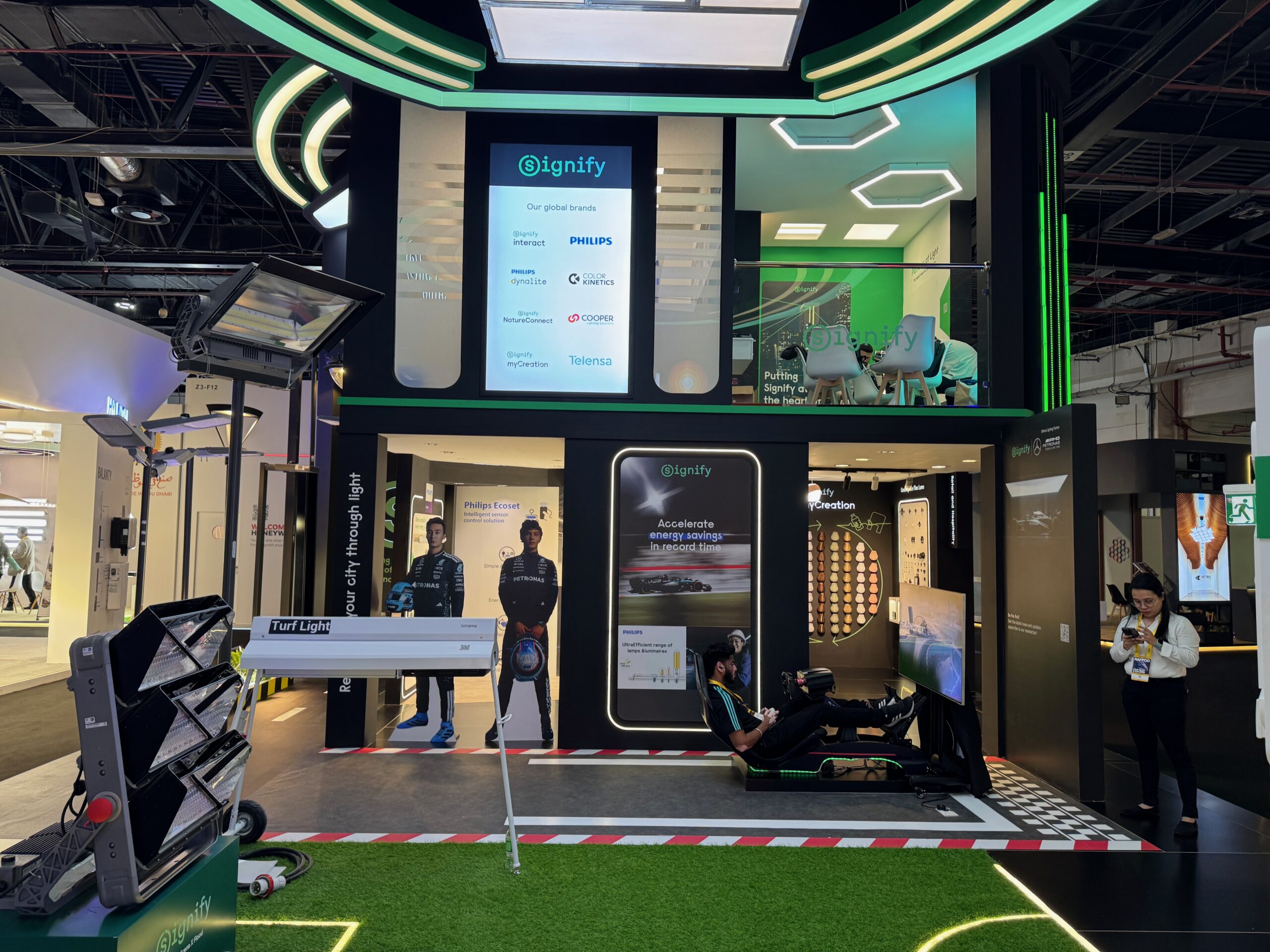 Signify Reports Mixed Results