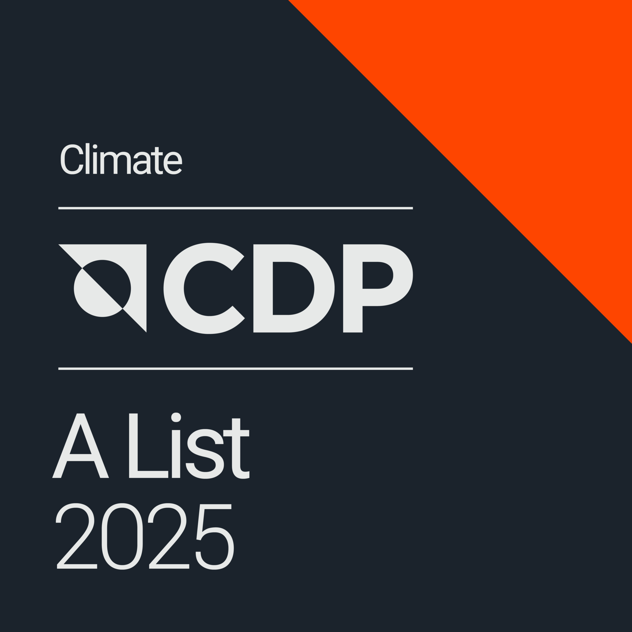 Signify earns CDP ‘A’ score for climate performance and transparency ...