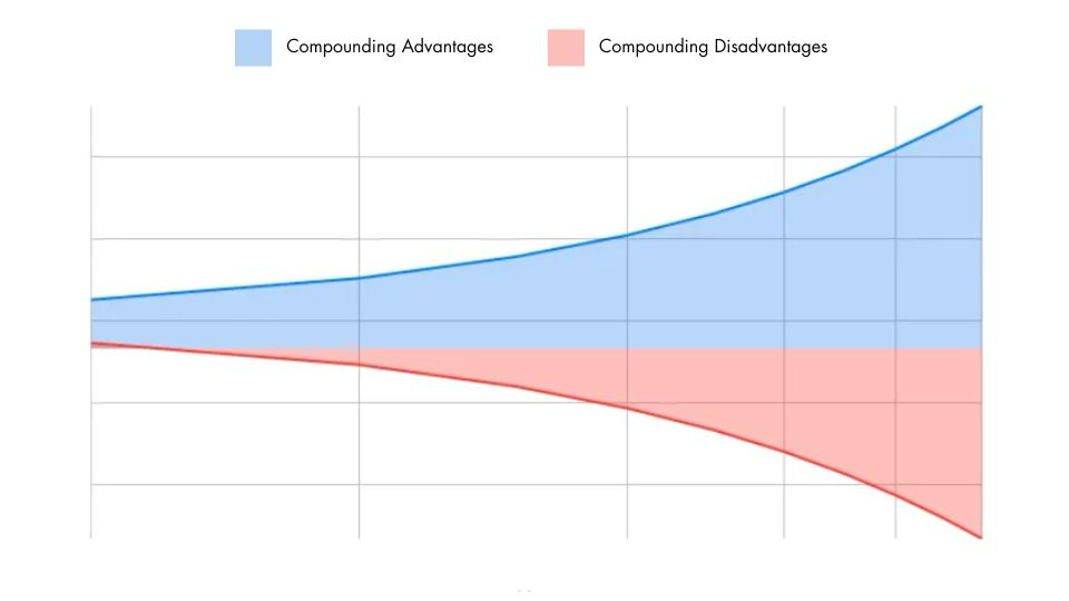 Manufacturers Without an E-Commerce Portal