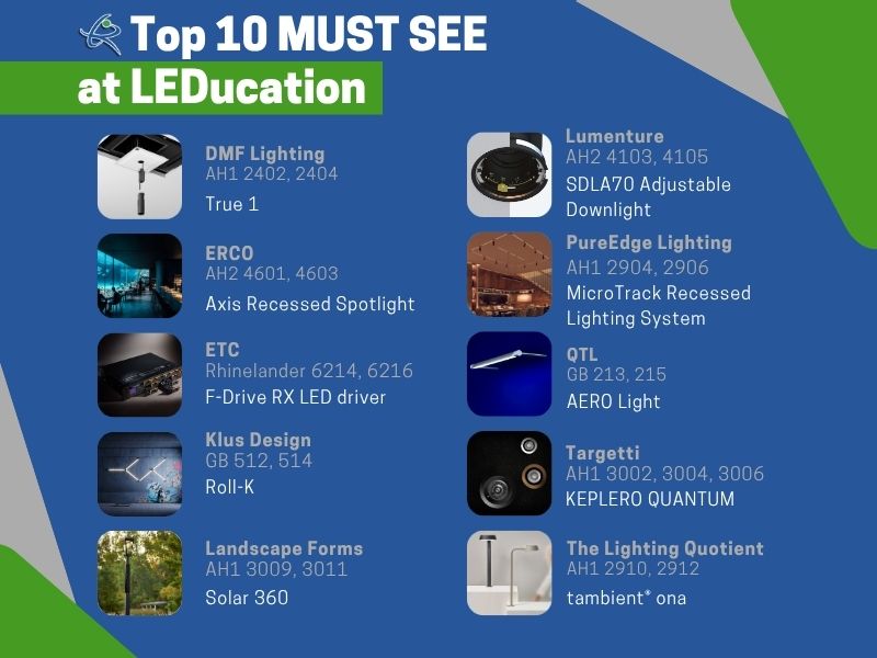 Top 10 MUST-SEE Products for LEDucation 2026