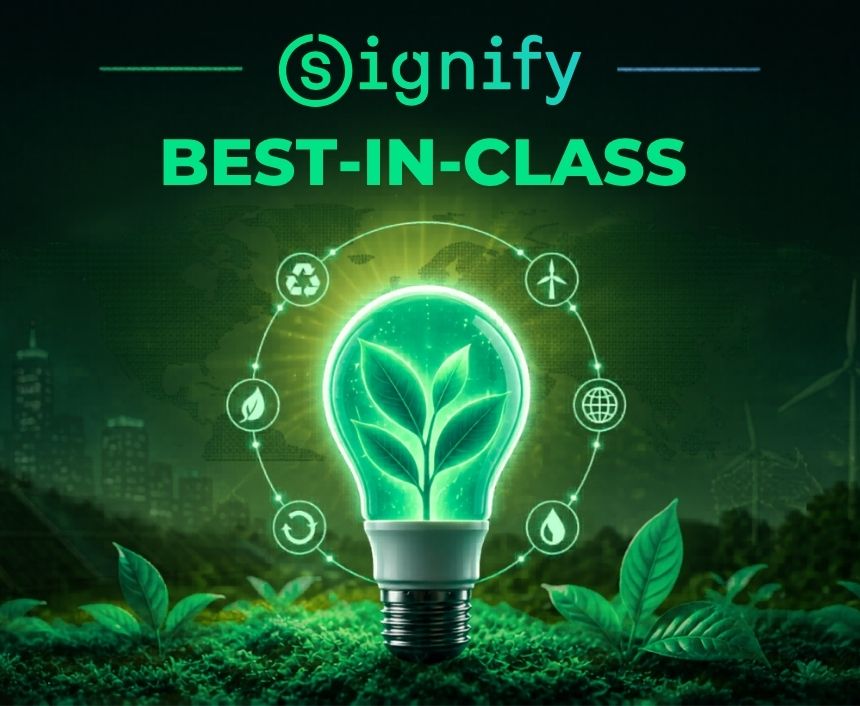 Dow Jones Best-in-Class