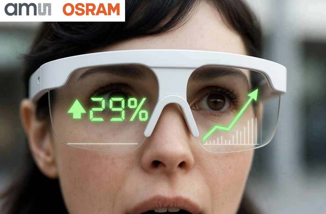 ams OSRAM Q1 Results