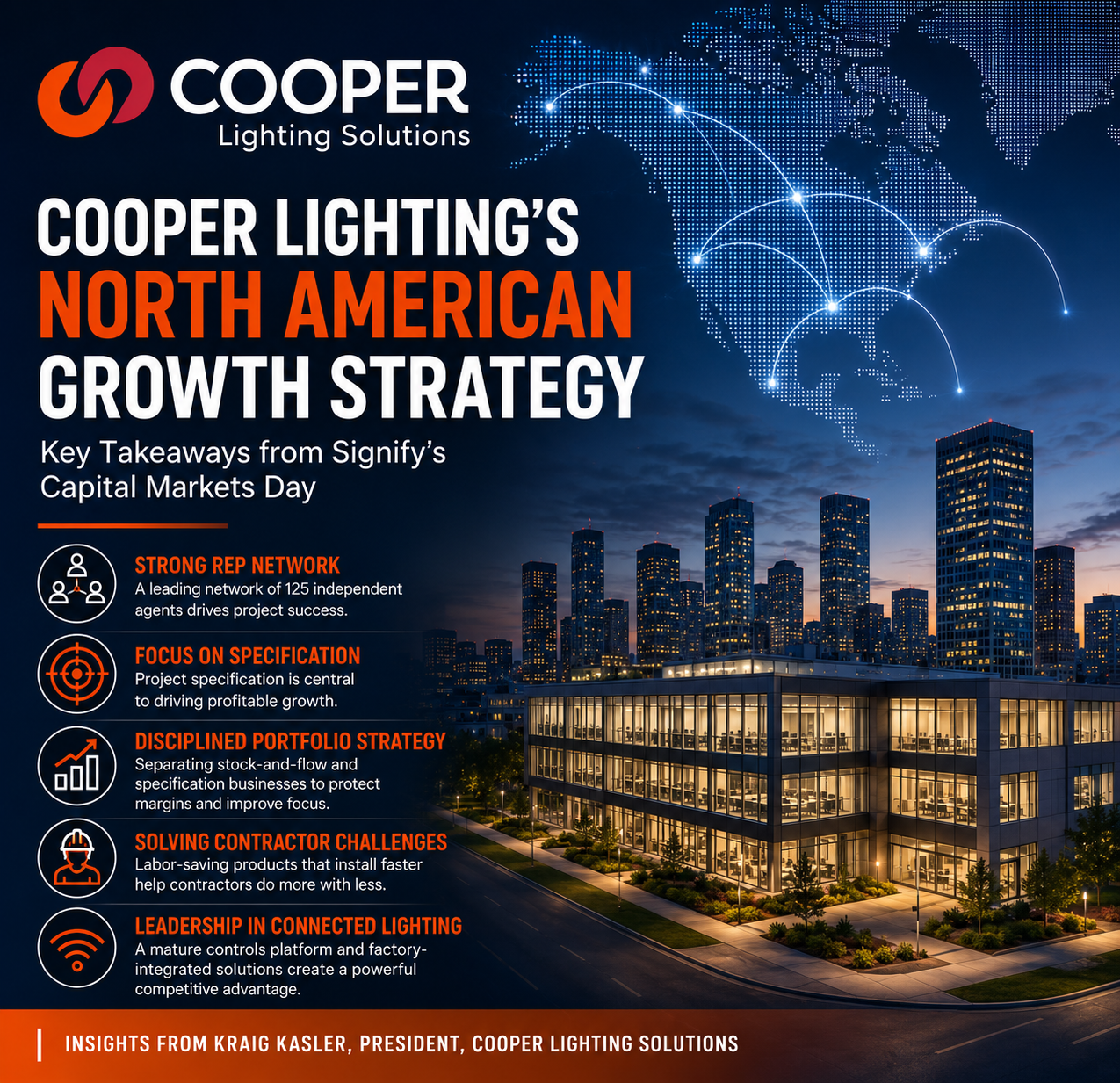 Cooper Lighting growth strategy
