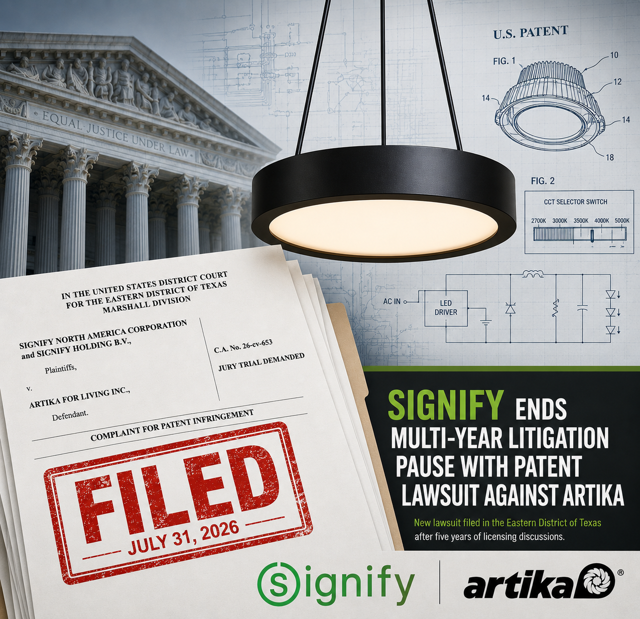 Signify Artika lawsuit