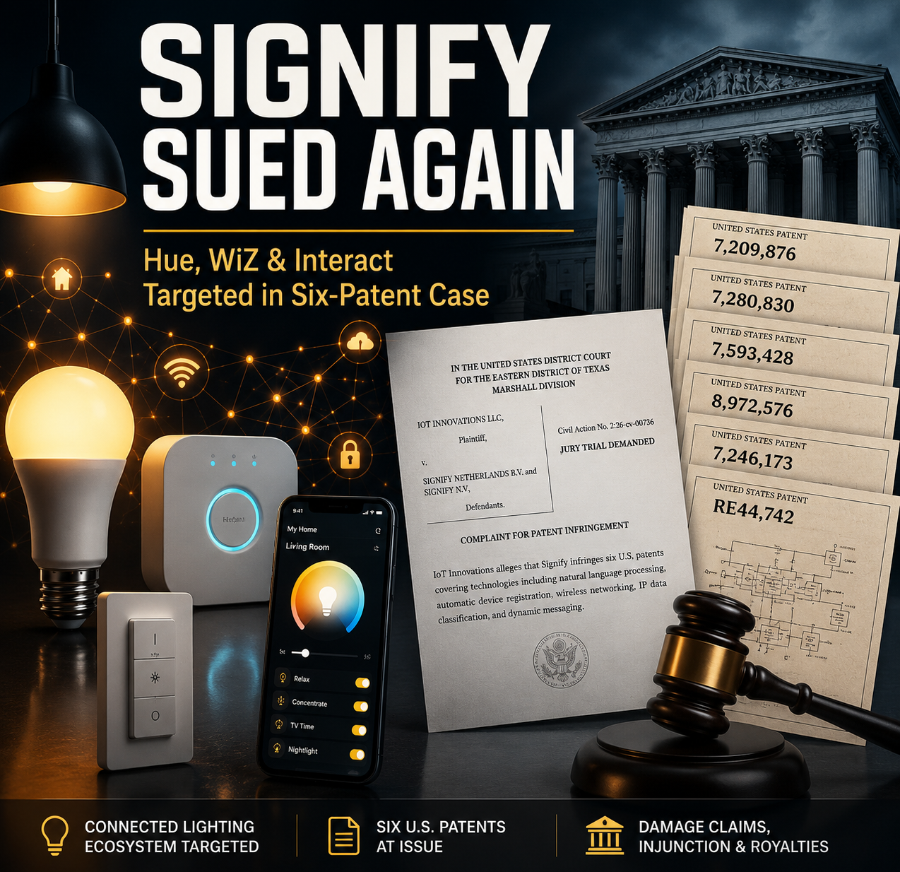 IoT Innovations Signify Lawsuit