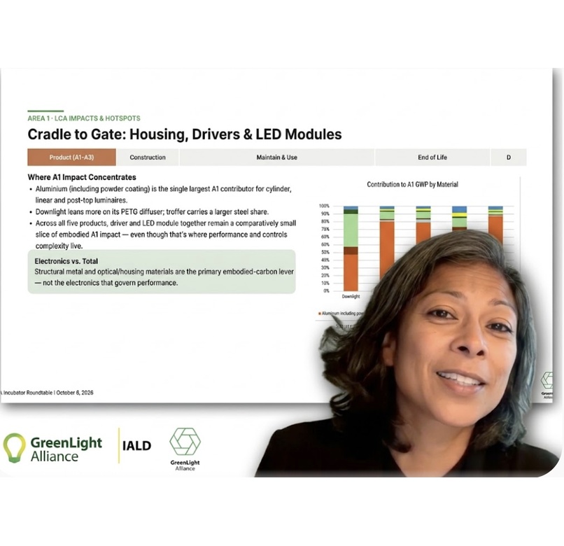 Leela Shanker luminaire embodied carbon
